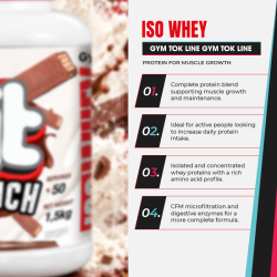 Iso Whey Gym Tok Line - Edition limitée 1,5 Kg