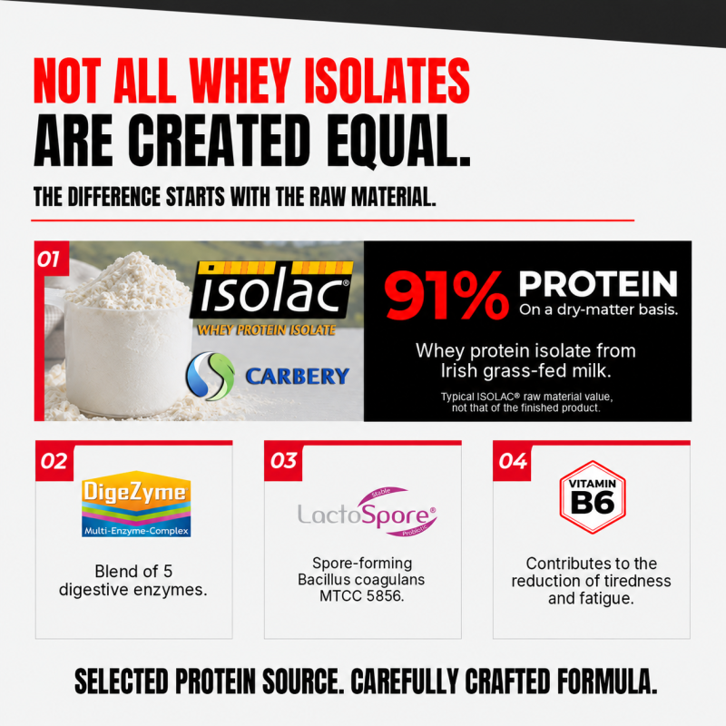 Isolate Pure Professional 2 kg